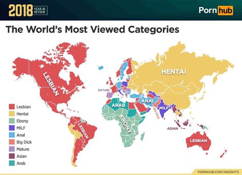 categoría porno|Porn Categories